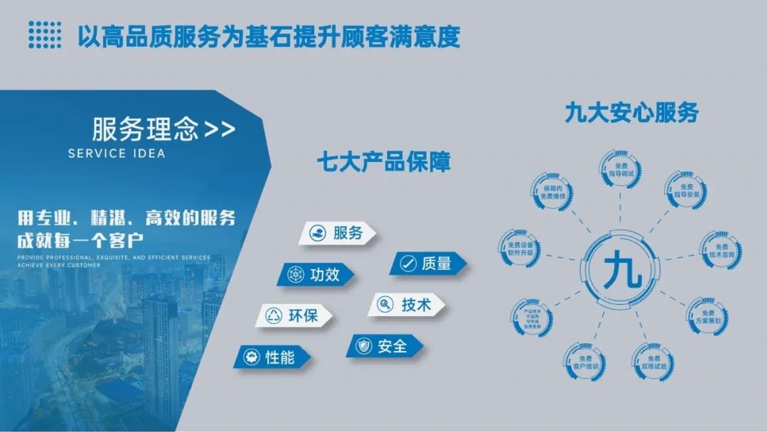 【品質(zhì)展現(xiàn)】揚帆出海，江蘇華大在行動