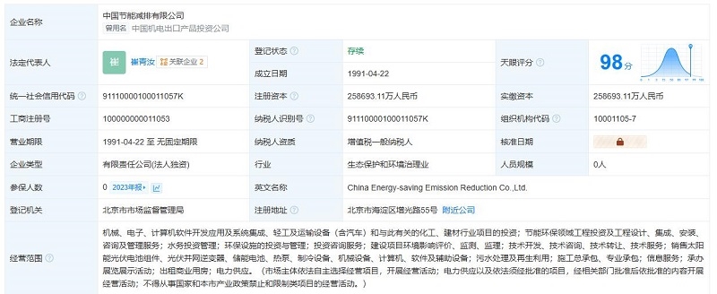 中國節(jié)能減排公司換帥
