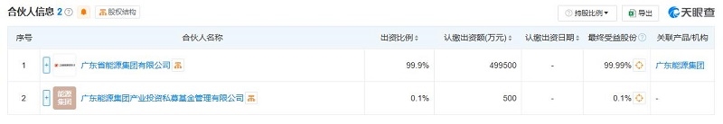 廣東能源集團(tuán)成立新型儲能產(chǎn)投基金，出資額50億