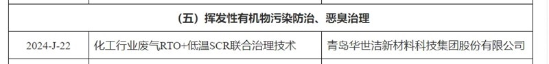 科學(xué)技術(shù)特等獎(jiǎng)、實(shí)用技術(shù)、示范工程！華世潔又又又獲獎(jiǎng)了！