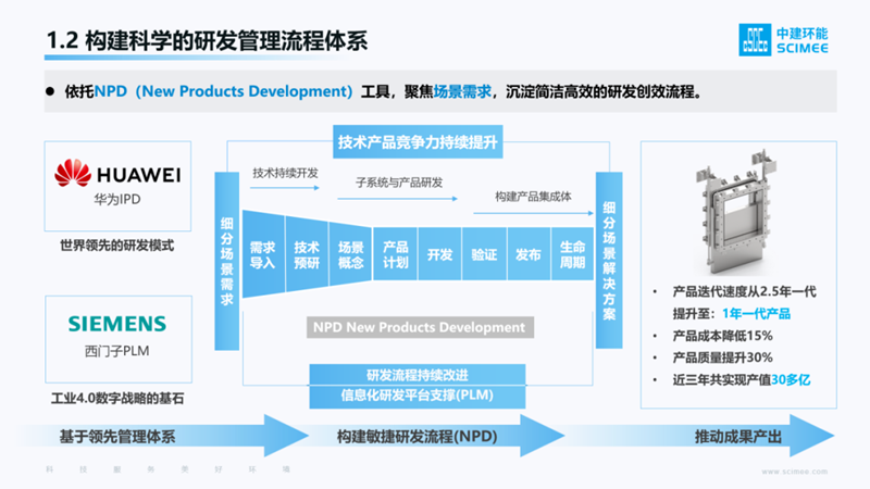 中建環(huán)能董事長說丨把根系扎牢，就像竹子一樣