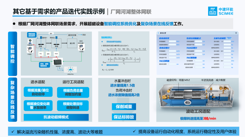 中建環(huán)能董事長說丨把根系扎牢，就像竹子一樣