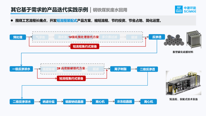 中建環(huán)能董事長說丨把根系扎牢，就像竹子一樣