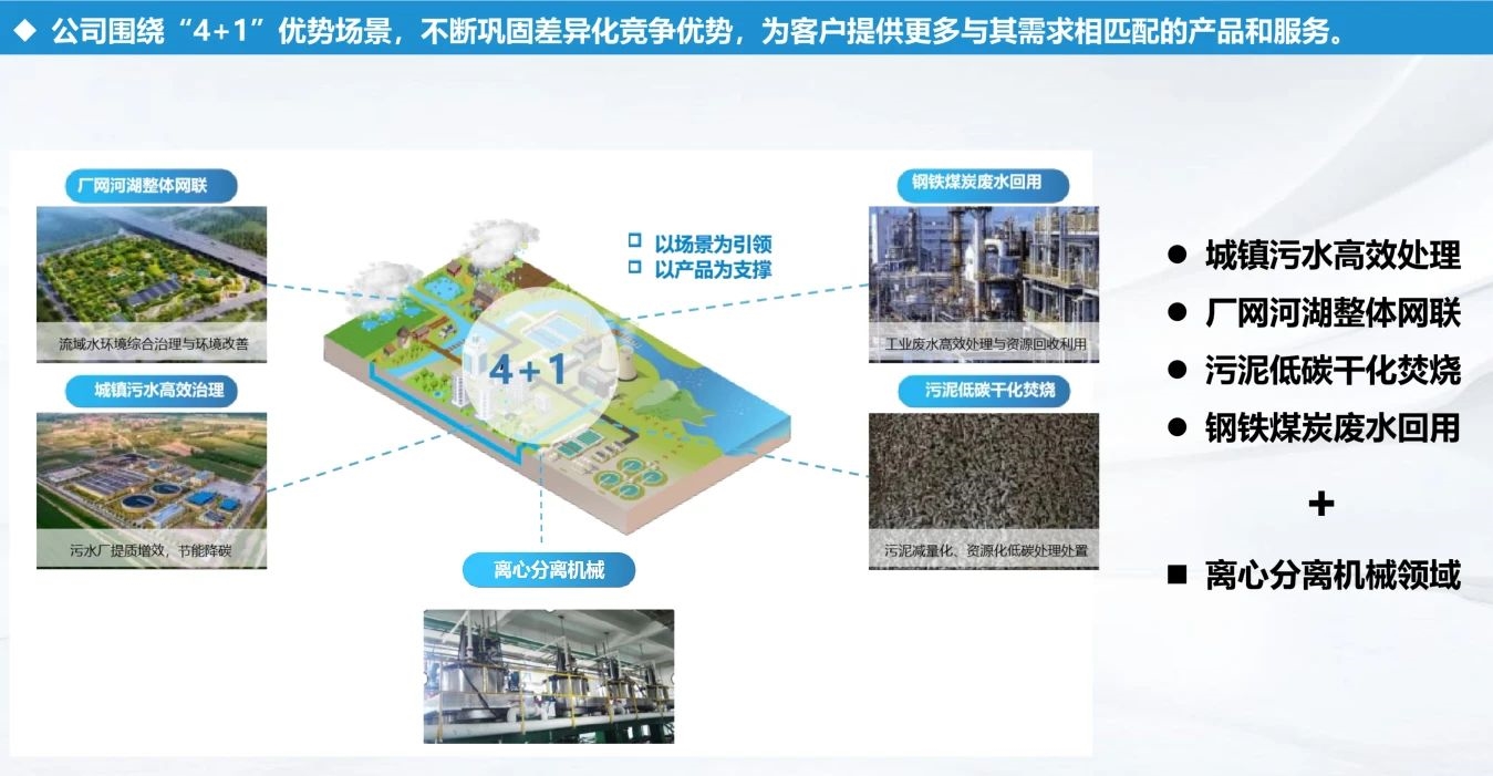 上市10年！成立35年！從“國(guó)內(nèi)首臺(tái)”到“行業(yè)第一”
