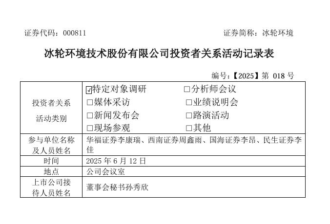 冰輪環(huán)境：截至2024年末，共授權(quán)專利96項(xiàng)
