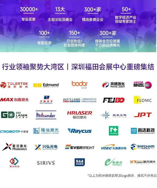 全數(shù)會&#183;2025先進激光及工業(yè)光電展再次啟航！這些亮點搶先看！
