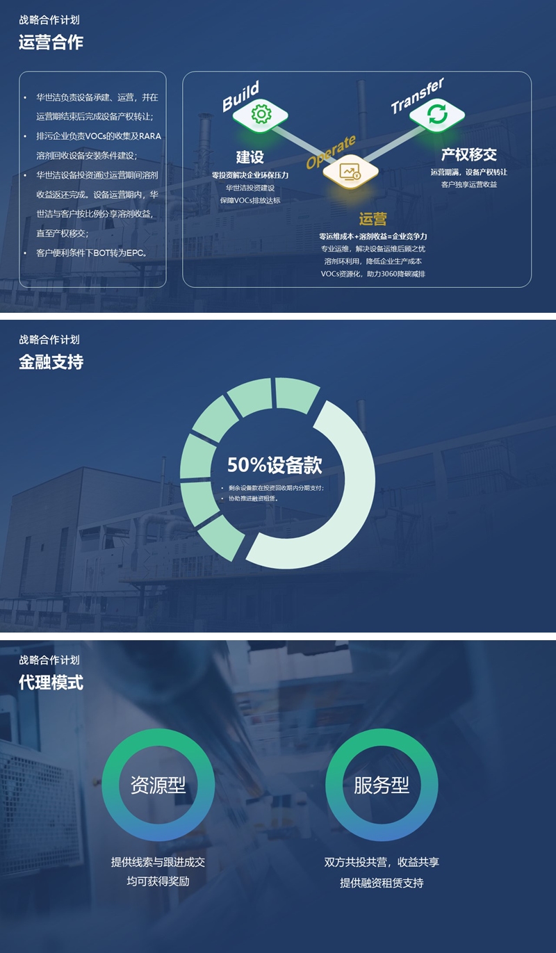 RARADD旋轉(zhuǎn)式吸附回收裝置發(fā)布會圓滿落幕：把灑在空氣中的金子收回來?！