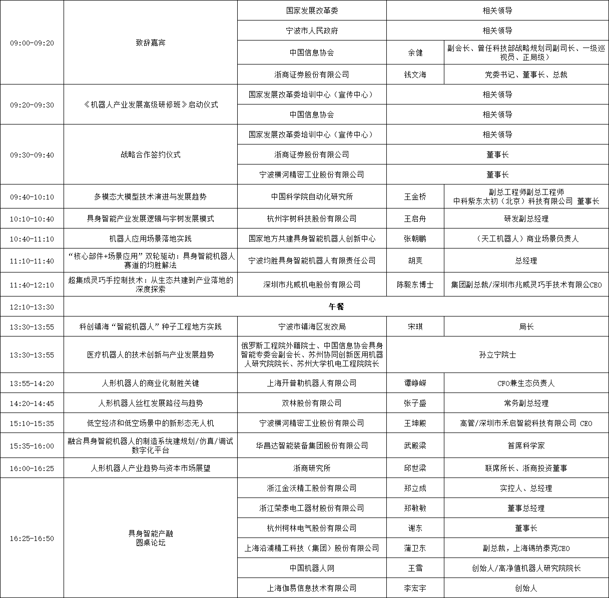 七大核心論壇 三大專題活動，一站式把握行業(yè)脈搏——11月12日-14日，SMM IEMC 2025電機展與您相約寧波國際會議中心，邀您共探行業(yè)變革深水區(qū)！