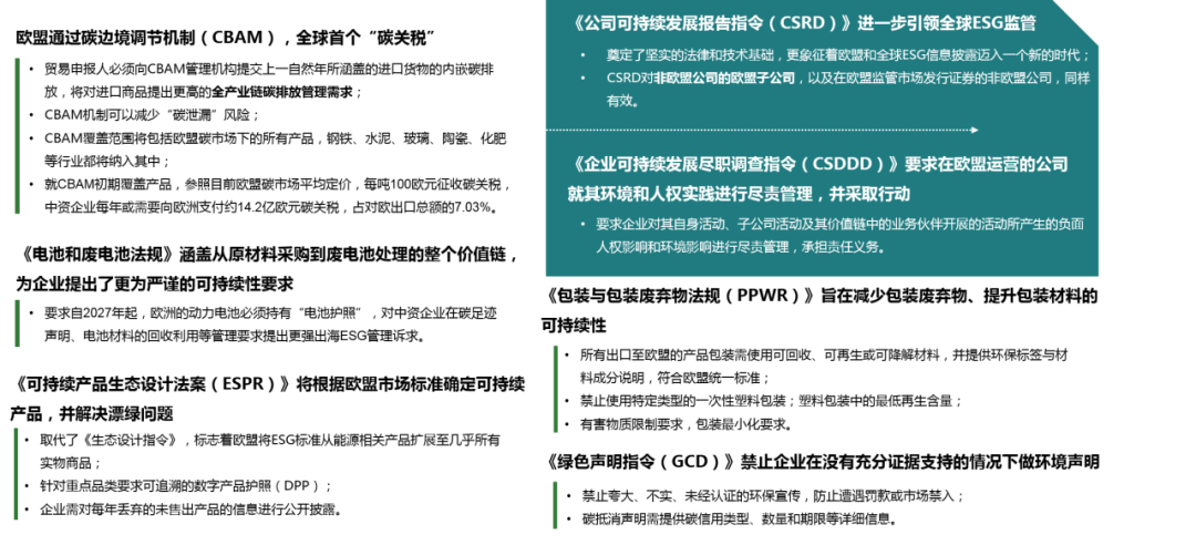 IIGF觀(guān)點(diǎn) | 鄧潔琳：ESG信息披露不可僅關(guān)注合規(guī)性——2025可持續(xù)發(fā)展披露前瞻