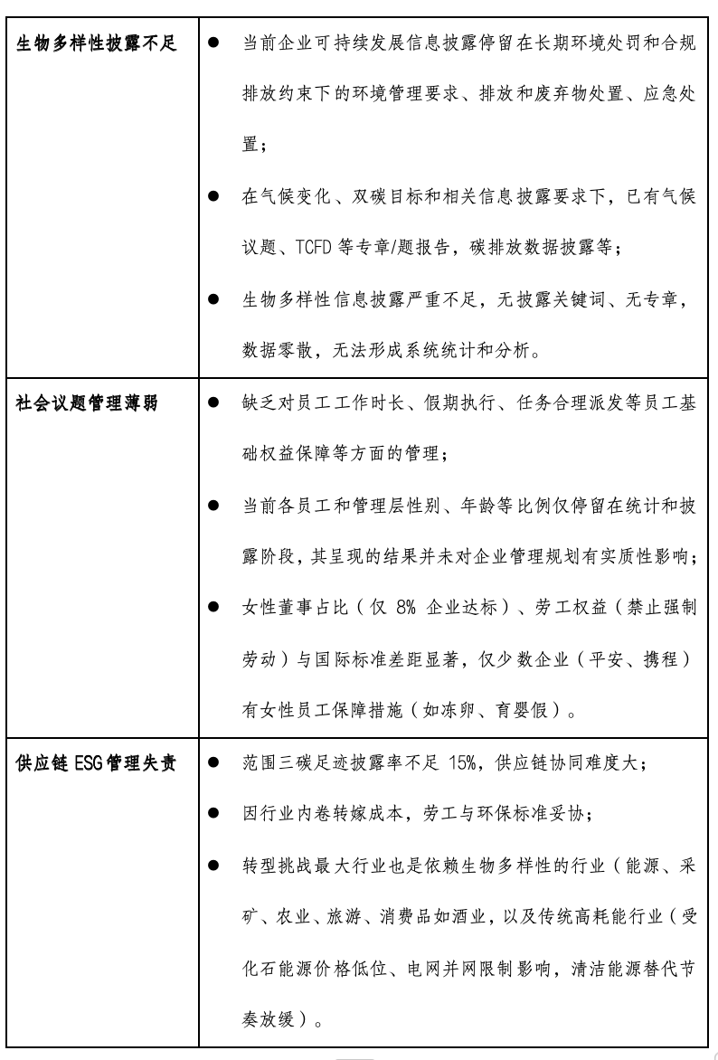 IIGF觀(guān)點(diǎn) | 鄧潔琳：ESG信息披露不可僅關(guān)注合規(guī)性——2025可持續(xù)發(fā)展披露前瞻