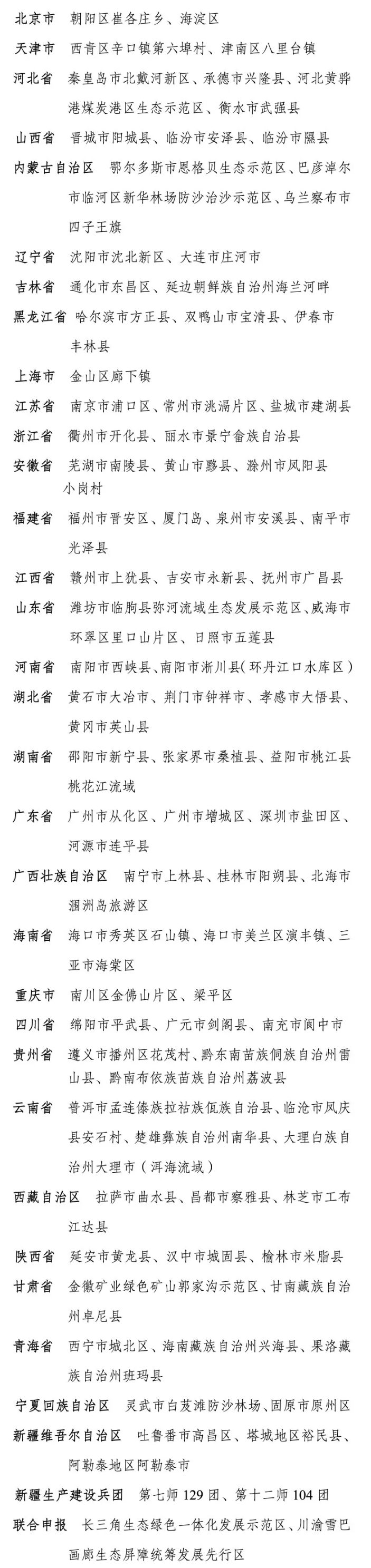 關(guān)于命名2025年“綠水青山就是金山銀山”實踐創(chuàng)新基地的公告