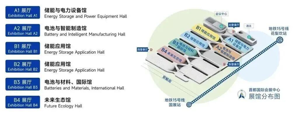 ESIE 2026儲能國際峰會暨展覽會啟幕在即 50國資源齊聚北京打造跨境合作樞紐